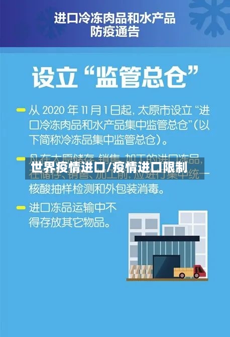 世界疫情进口/疫情进口限制