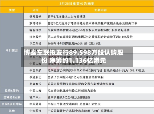 博泰车联拟发行89.598万股认购股份 净筹约1.136亿港元