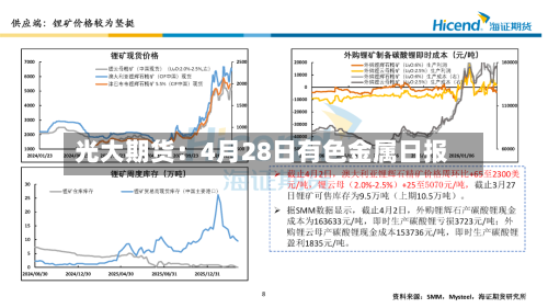 光大期货：4月28日有色金属日报
