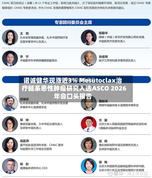 诺诚健华现涨近3% Mesutoclax治疗髓系恶性肿瘤研究入选ASCO 2026年会口头报告-第3张图片