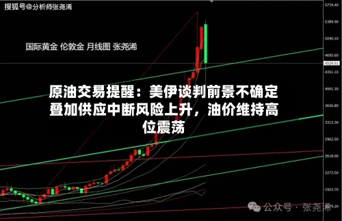 原油交易提醒：美伊谈判前景不确定叠加供应中断风险上升，油价维持高位震荡-第2张图片