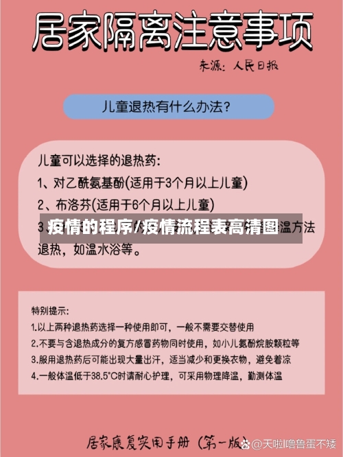 疫情的程序/疫情流程表高清图