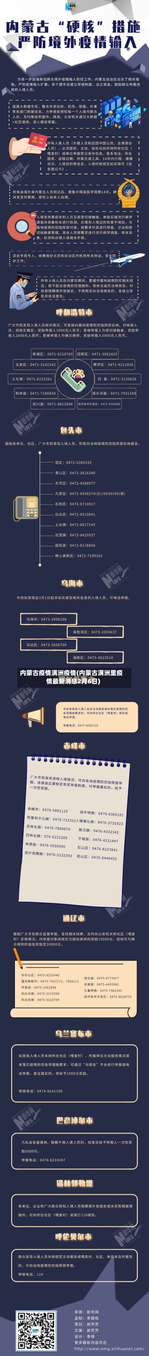 内蒙古疫情满洲疫情(内蒙古满洲里疫情最新消息2月6日)
