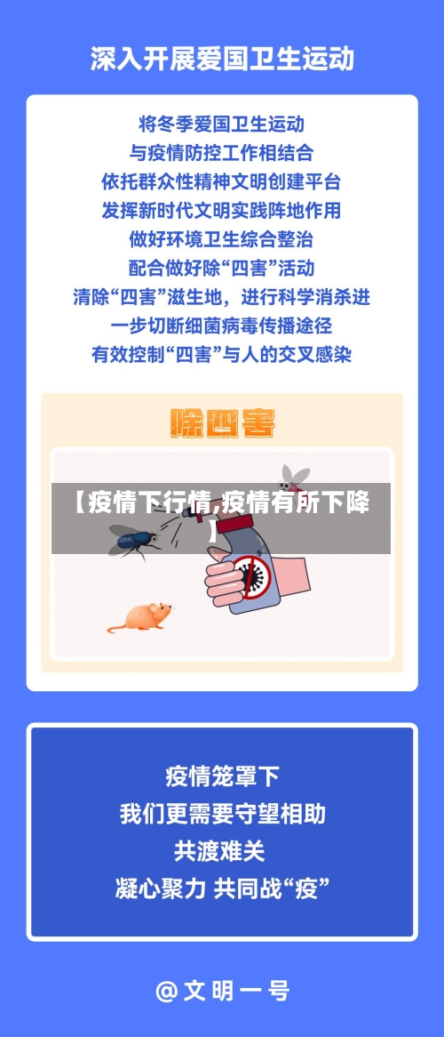 【疫情下行情,疫情有所下降】-第2张图片