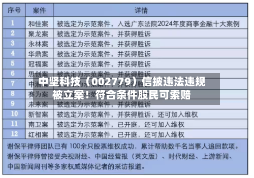 中坚科技（002779）信披违法违规被立案！符合条件股民可索赔