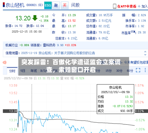 突发踩雷！百傲化学遭证监会立案调查，索赔窗口开启-第2张图片
