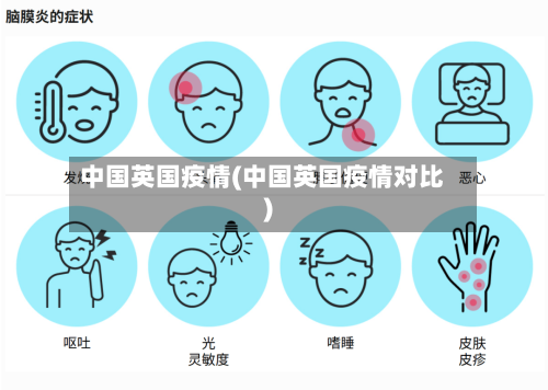 中国英国疫情(中国英国疫情对比)
