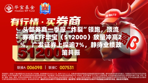 头部券商一季报“炸裂	”领跑	，顶流券商ETF华宝（512000）放量冲高2%，广发证券上探逾7%，静待业绩政策共振-第2张图片