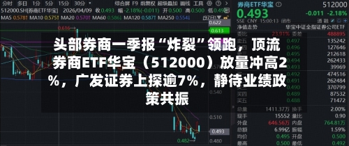 头部券商一季报“炸裂	”领跑，顶流券商ETF华宝（512000）放量冲高2%	，广发证券上探逾7%，静待业绩政策共振-第3张图片