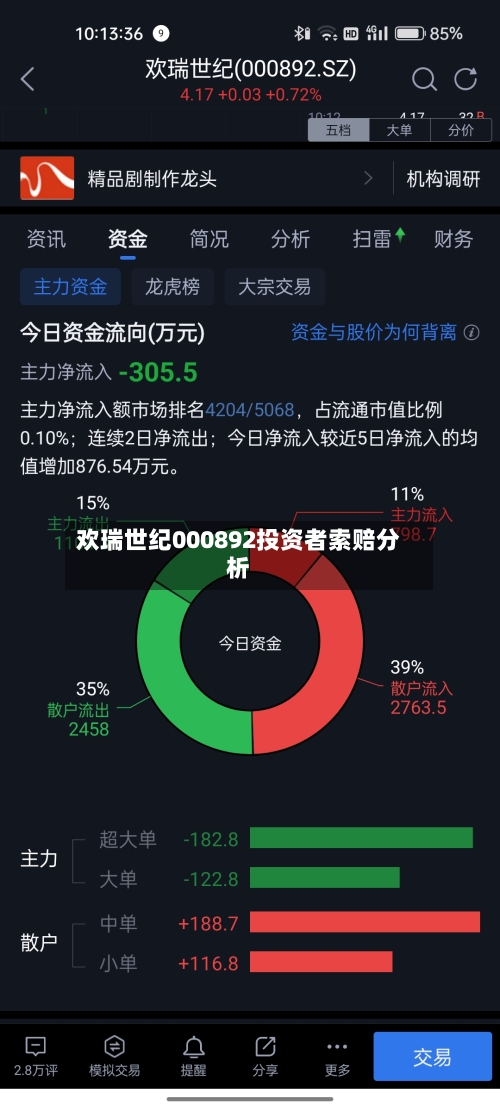 欢瑞世纪000892投资者索赔分析-第2张图片