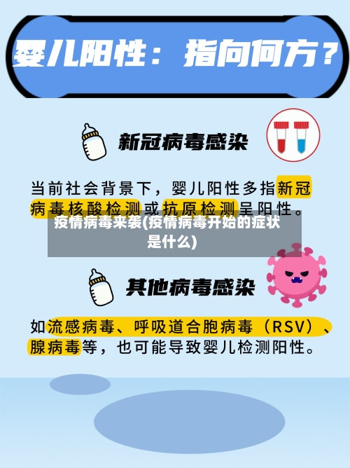 疫情病毒来袭(疫情病毒开始的症状是什么)