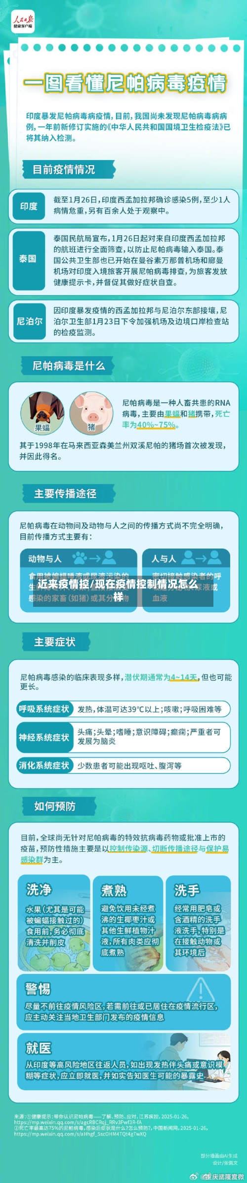 近来疫情控/现在疫情控制情况怎么样-第3张图片
