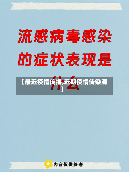 【最近疫情传播,近期疫情传染源】-第2张图片