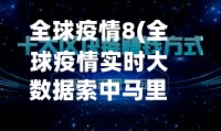 全球疫情8(全球疫情实时大数据索中马里)
