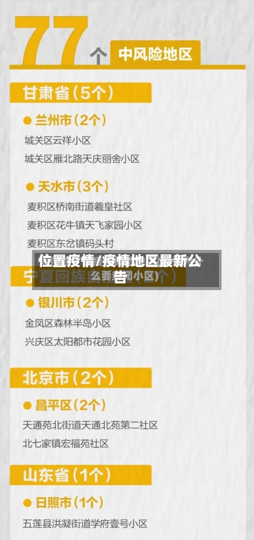位置疫情/疫情地区最新公告