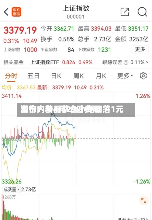 酒价内参4月29日费用发布：精品茅台小幅回落1元-第2张图片