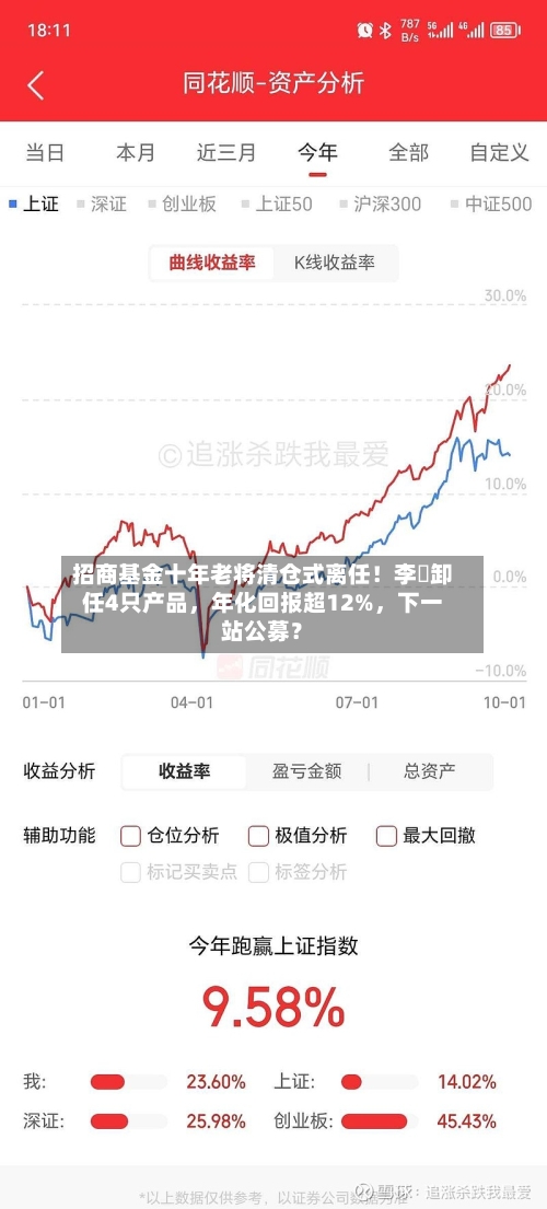 招商基金十年老将清仓式离任！李崟卸任4只产品，年化回报超12%，下一站公募？-第2张图片