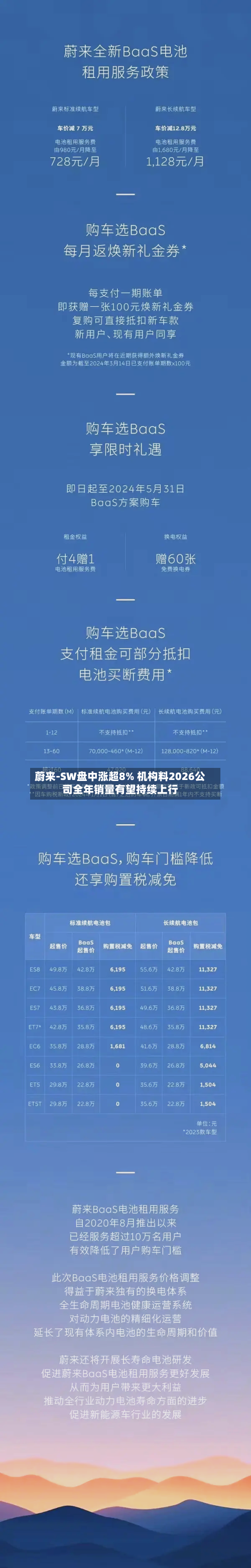 蔚来-SW盘中涨超8% 机构料2026公司全年销量有望持续上行-第2张图片