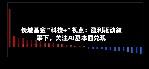 长城基金“科技+”视点：盈利驱动叙事下，关注AI基本面兑现-第2张图片