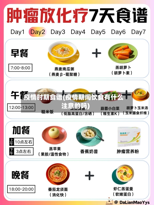 疫情时期食谱(疫情期间饮食有什么注意的吗)-第3张图片