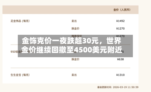 金饰克价一夜跌超30元，世界金价继续回撤至4500美元附近-第2张图片