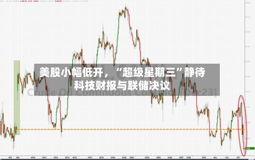 美股小幅低开	，“超级星期三”静待科技财报与联储决议-第3张图片