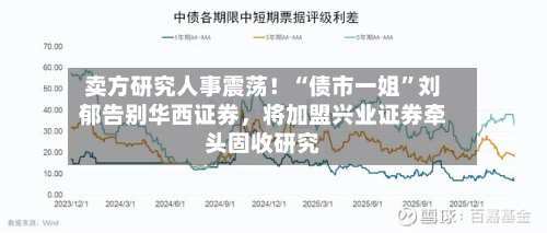 卖方研究人事震荡！“债市一姐”刘郁告别华西证券，将加盟兴业证券牵头固收研究-第2张图片