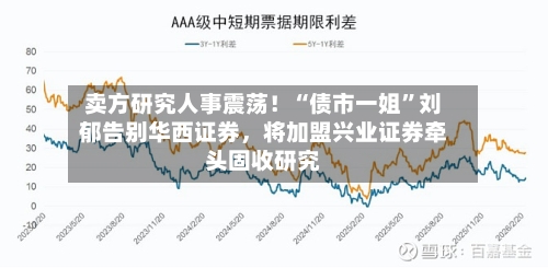 卖方研究人事震荡！“债市一姐”刘郁告别华西证券，将加盟兴业证券牵头固收研究