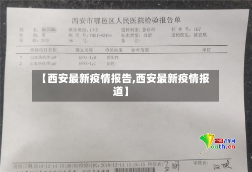 【西安最新疫情报告,西安最新疫情报道】
