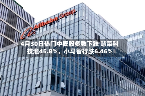 4月30日热门中概股多数下跌 慧荣科技涨45.8%	，小马智行跌6.46%-第3张图片