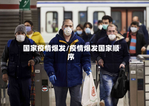 国家疫情爆发/疫情爆发国家顺序-第2张图片