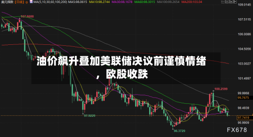 油价飙升叠加美联储决议前谨慎情绪，欧股收跌