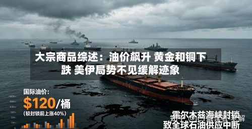 大宗商品综述：油价飙升 黄金和铜下跌 美伊局势不见缓解迹象-第2张图片