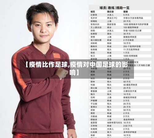 【疫情比作足球,疫情对中国足球的影响】