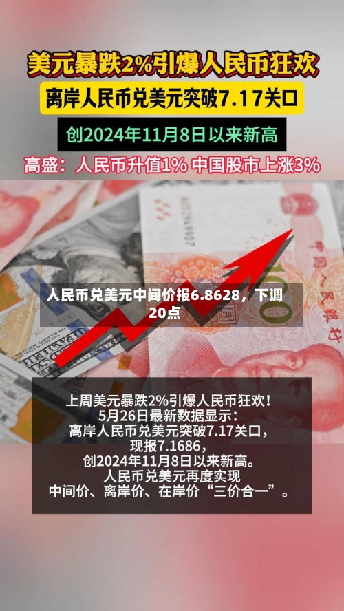 人民币兑美元中间价报6.8628，下调20点-第2张图片