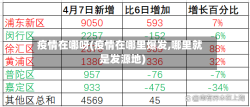 疫情在哪呀(疫情在哪里爆发,哪里就是发源地)-第2张图片