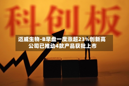 迈威生物-B早盘一度涨超23%创新高 公司已推动4款产品获批上市-第3张图片