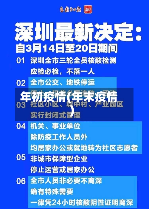 年初疫情(年末疫情)
