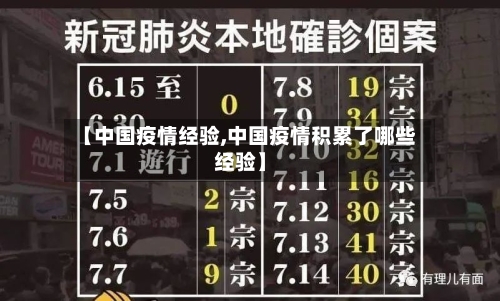 【中国疫情经验,中国疫情积累了哪些经验】-第2张图片