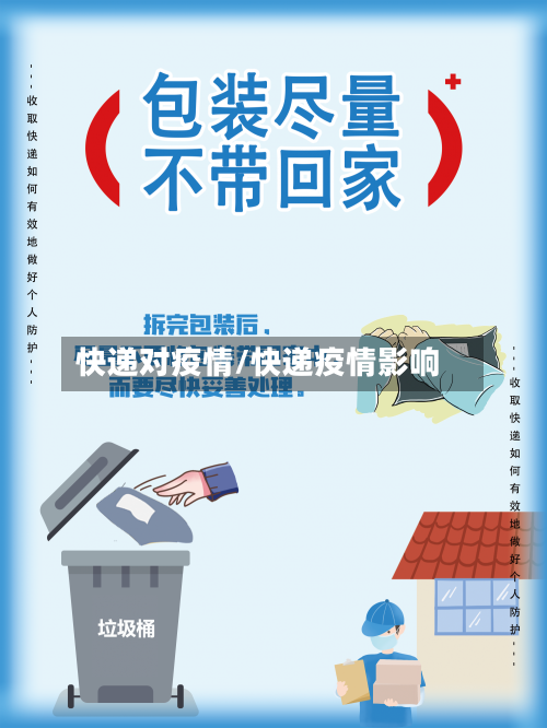 快递对疫情/快递疫情影响