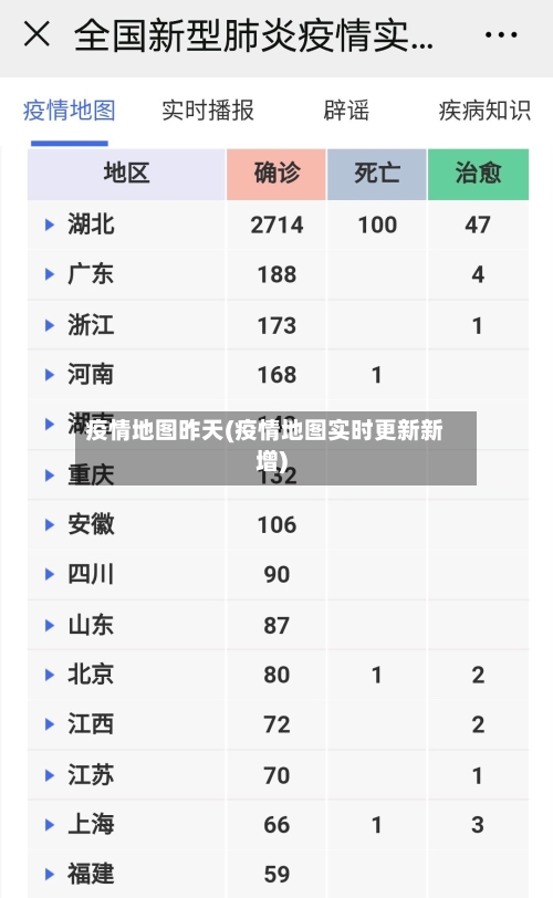 疫情地图昨天(疫情地图实时更新新增)