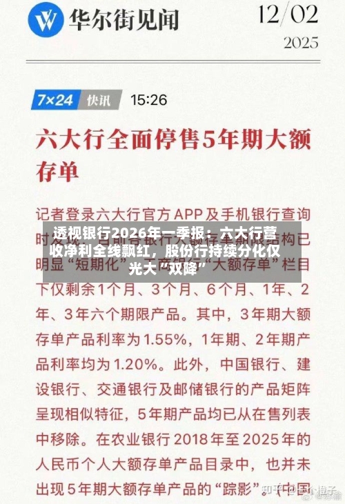 透视银行2026年一季报：六大行营收净利全线飘红	，股份行持续分化仅光大“双降”-第2张图片