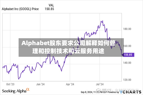 Alphabet股东要求公司解释如何管理和控制技术和云服务用途