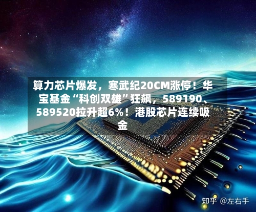 算力芯片爆发，寒武纪20CM涨停！华宝基金“科创双雄”狂飙，589190、589520拉升超6%！港股芯片连续吸金-第2张图片