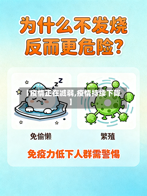 【疫情正在减弱,疫情持续下降】-第3张图片
