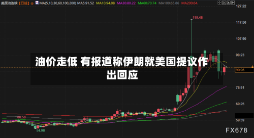 油价走低 有报道称伊朗就美国提议作出回应