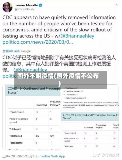 国外不明疫情(国外疫情不公布)