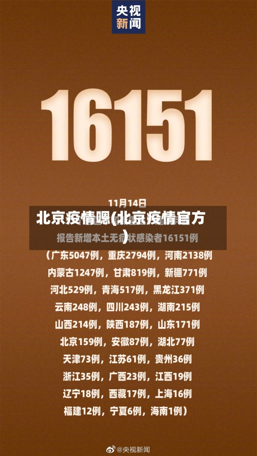 北京疫情嗯(北京疫情官方)