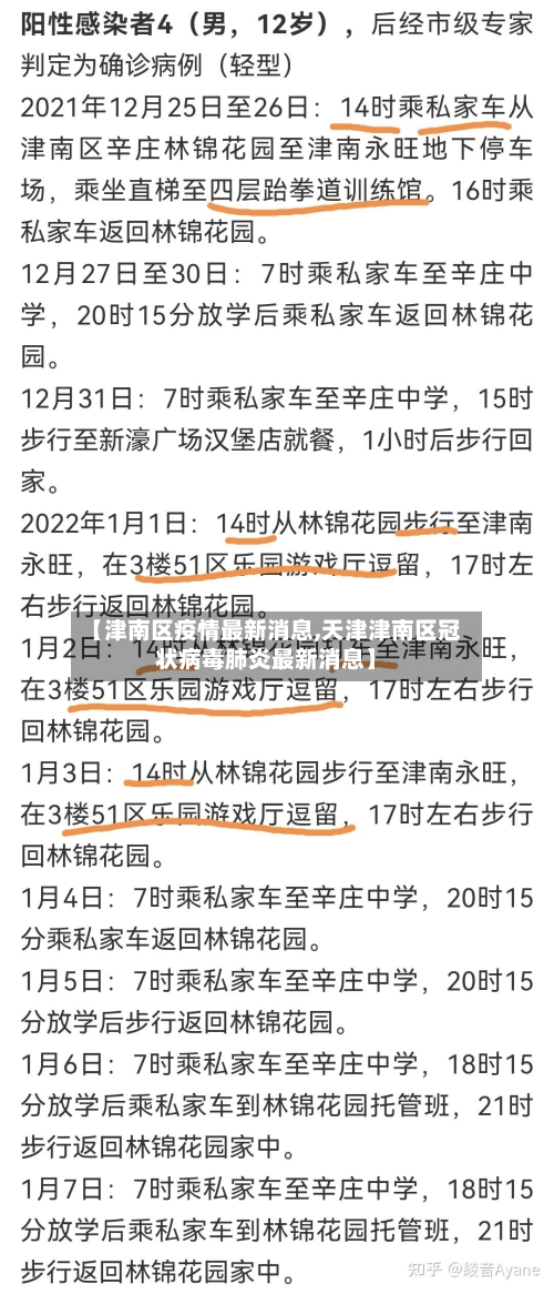 【津南区疫情最新消息,天津津南区冠状病毒肺炎最新消息】
