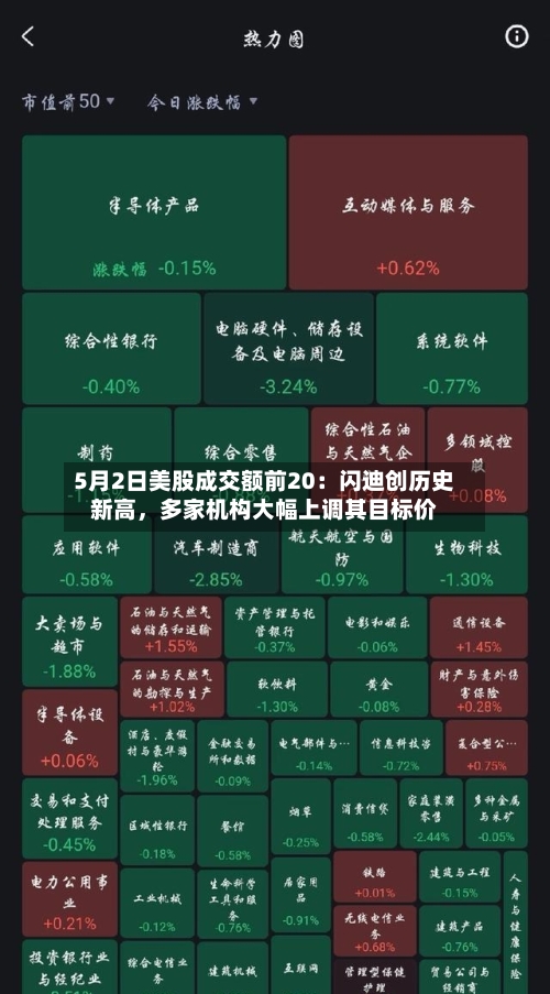 5月2日美股成交额前20：闪迪创历史新高，多家机构大幅上调其目标价